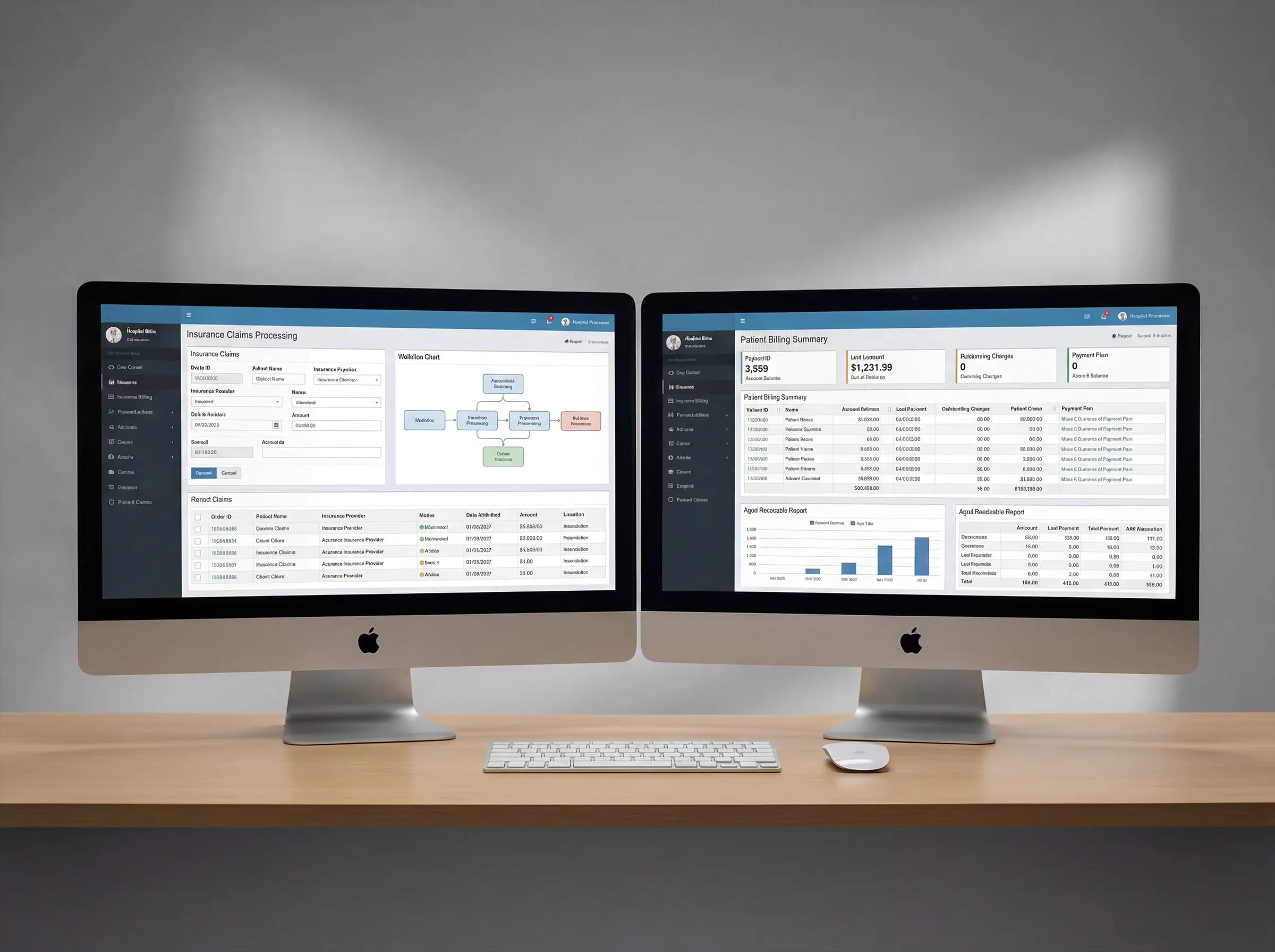 Common healthcare systems we extract from